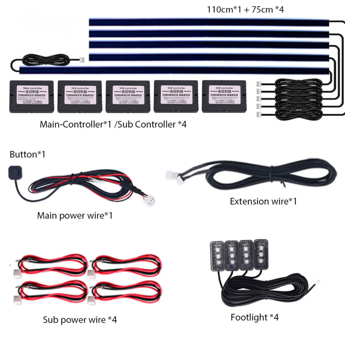 Kit LED d'Ambiance intérieur
